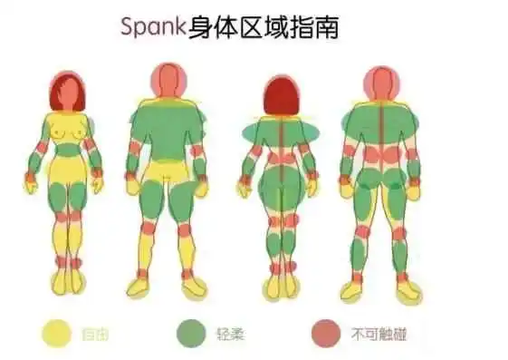 西檬之家-BDSM新人入圈指南：从基础知识到核心术语解析