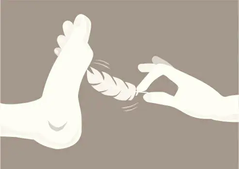 【西檬之家】BDSM OTK解析：字母圈新人入圈的必知基础