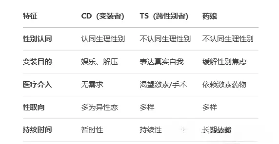 【西檬之家】- TK是什么？字母圈新人入圈指南